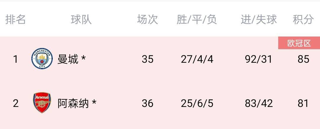 在会上，冯导炮轰了收视率造假的现象，显得情绪激动，带有义愤填膺之感，讨论完后还与身边的宋 刘嘉玲穿夺目红装霸气足 与冯小刚、吴秀波同台 2013-12-12 北京，12月11日，明星出席某品牌新店开幕酒会。